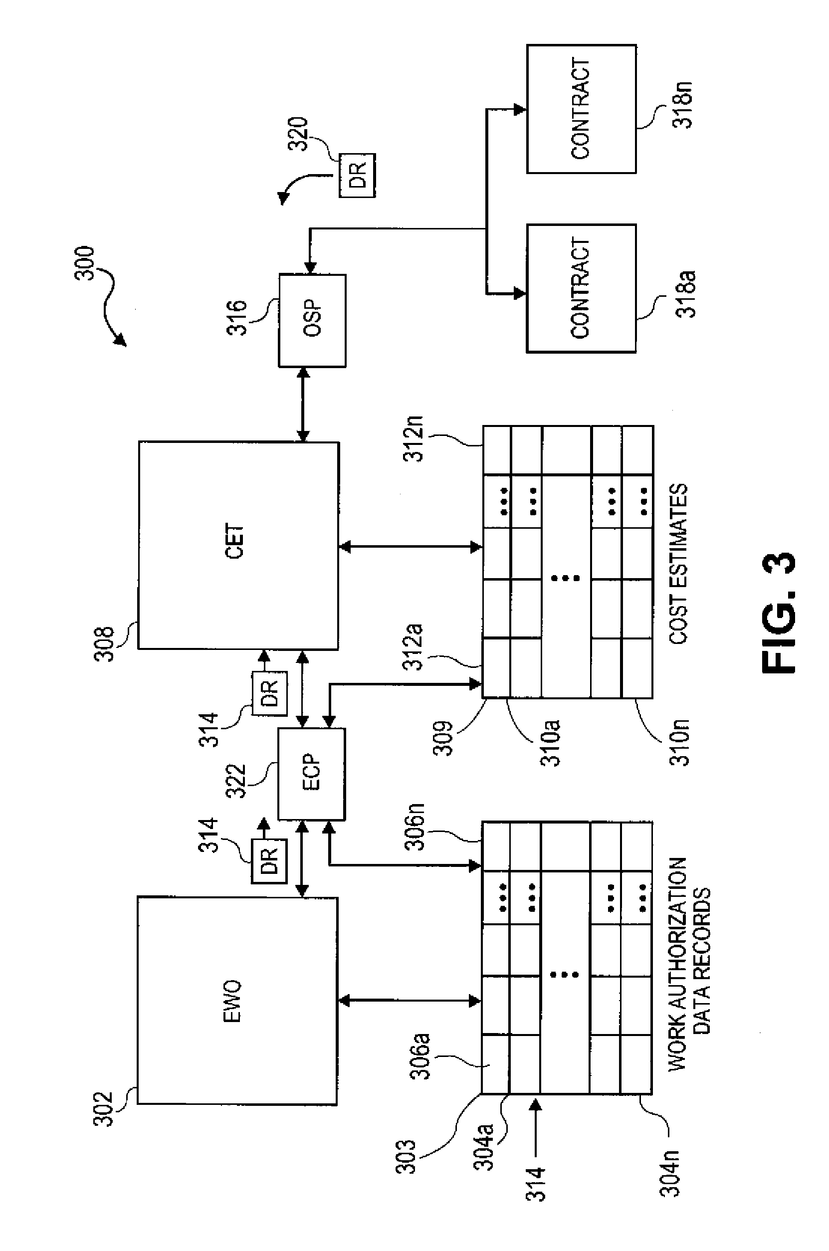 System and method for performing cost estimation in a service provider environment