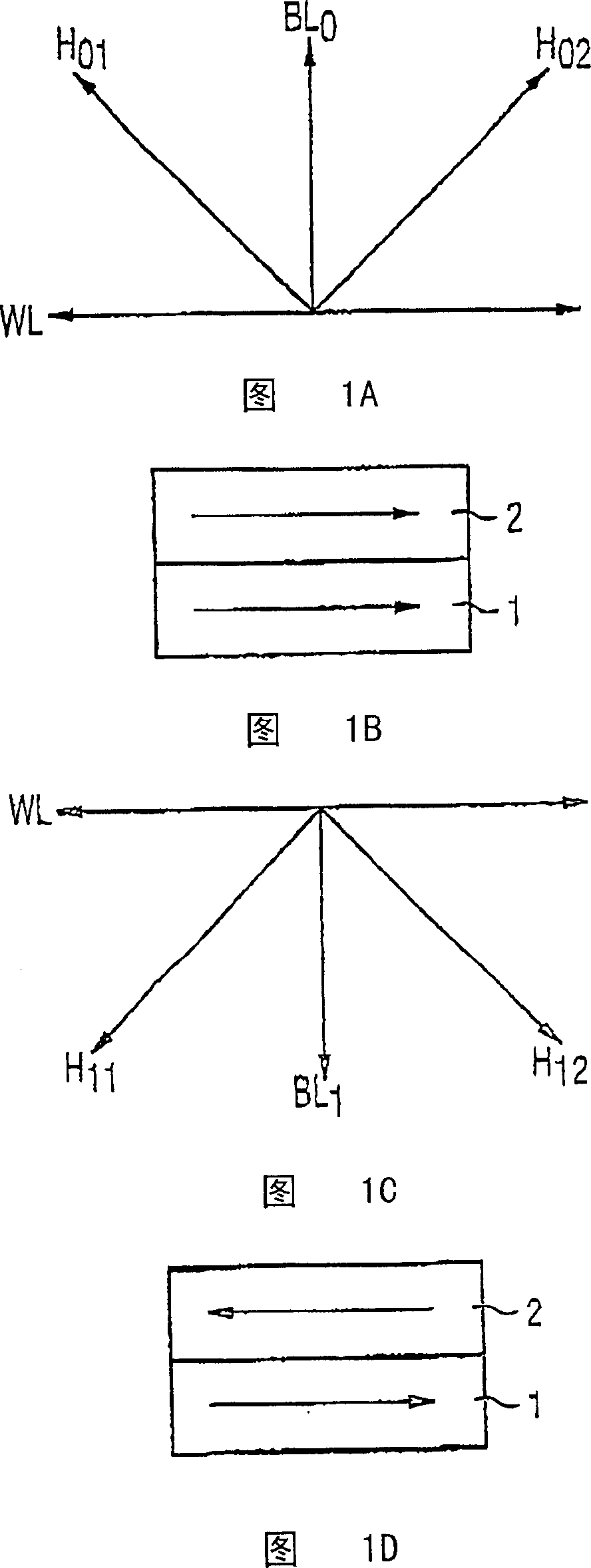 Magnetic memory configuration