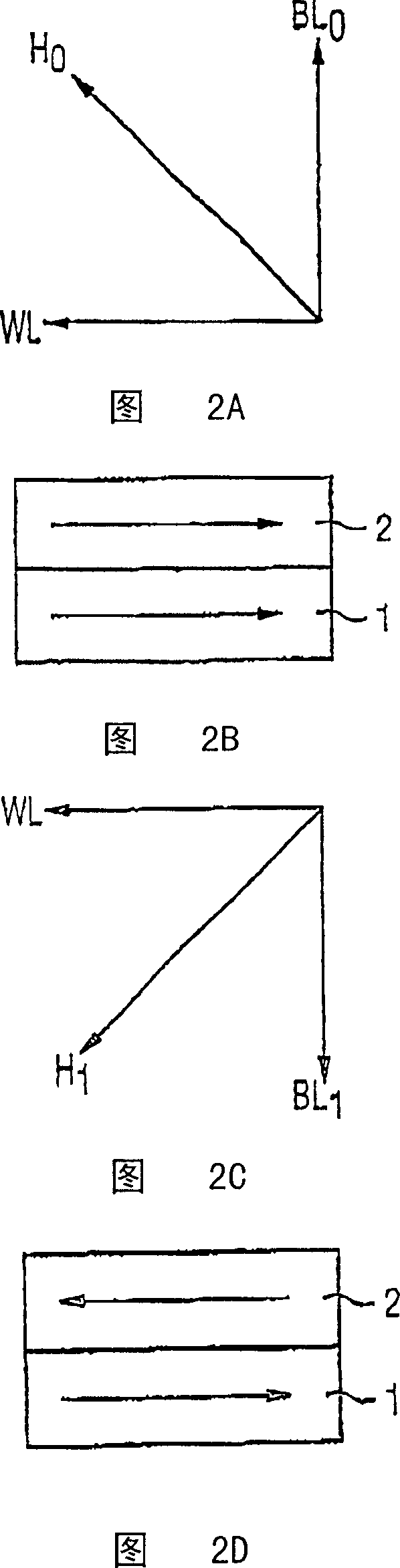 Magnetic memory configuration