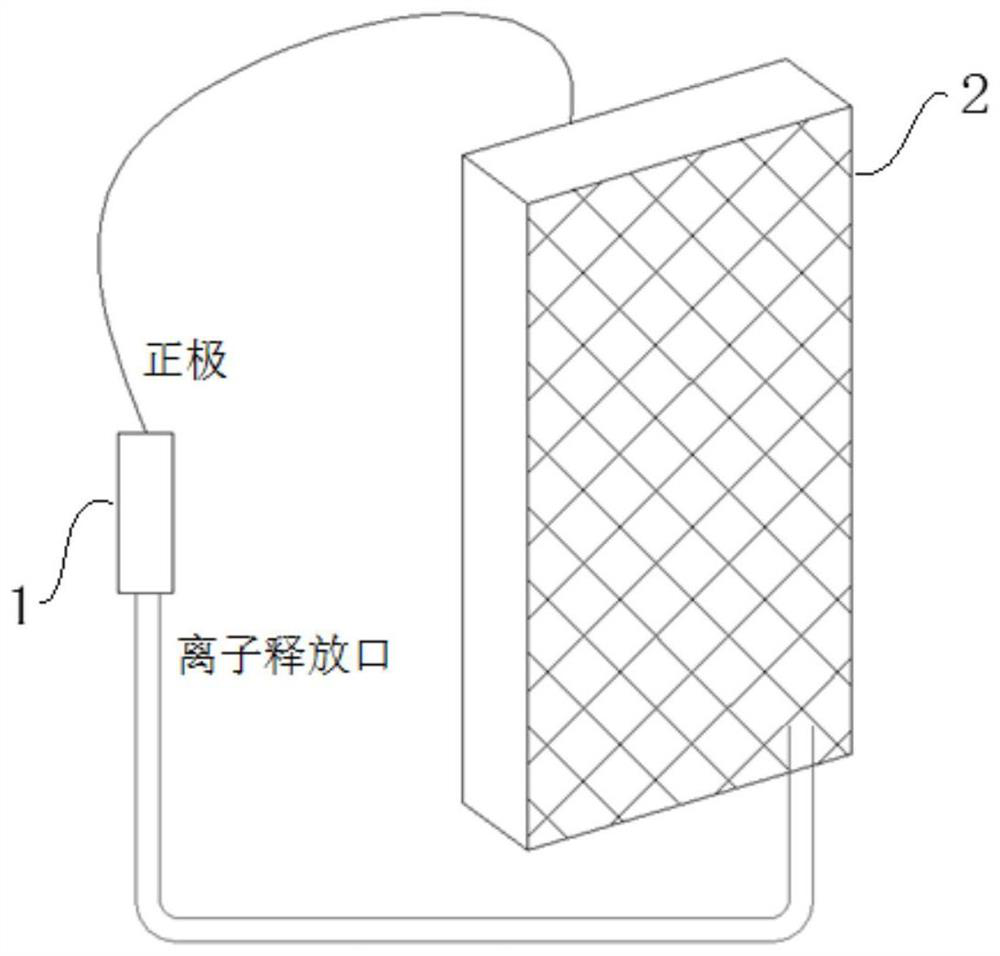 Filtering mask