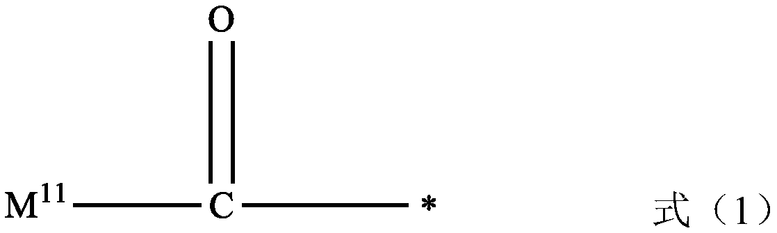 Preparation method of nitrogen-containing heterocyclic compound