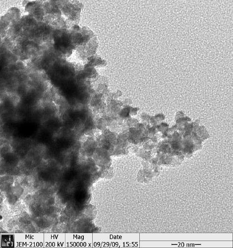 Cyclohexene Ru@Y2O3 catalyst prepared by selective hydrogenation of benzene and preparation method and application of cyclohexene Ru@Y2O3 catalyst