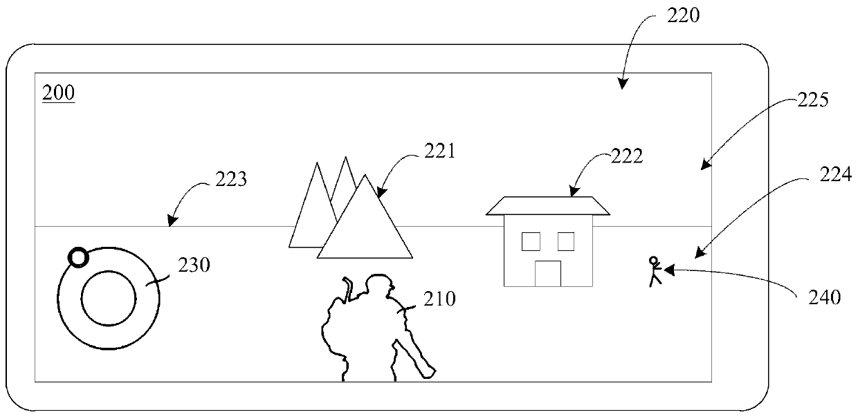 Method, device and equipment for danger prompt information in virtual scene and storage medium