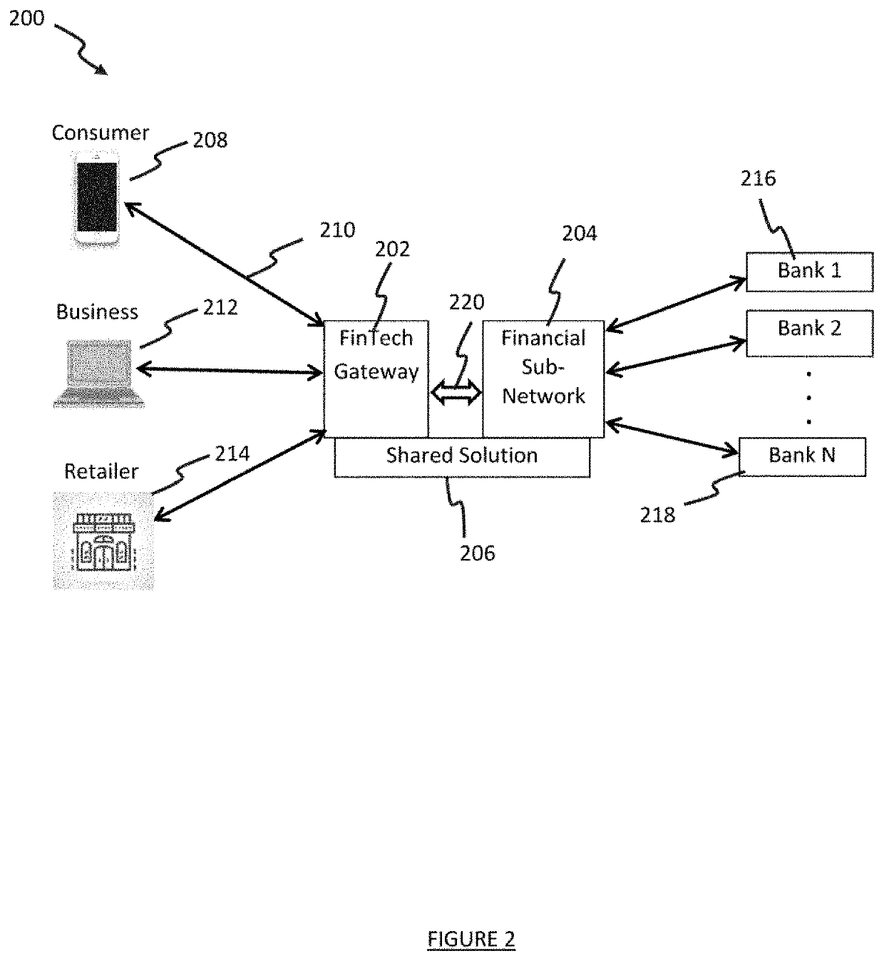 Computer systems, computer-implemented methods, and computer devices for processing a transaction message