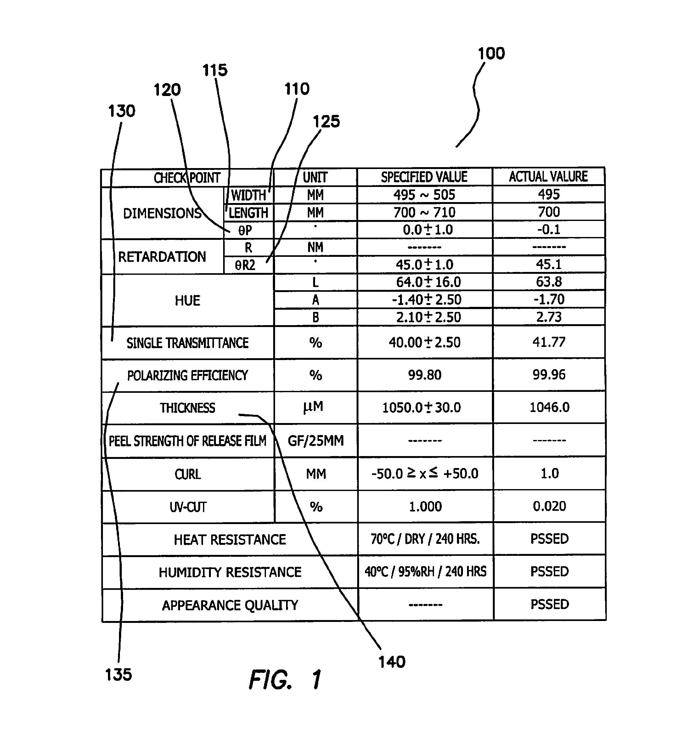 Curved lenses configued to decode three-dimensional content