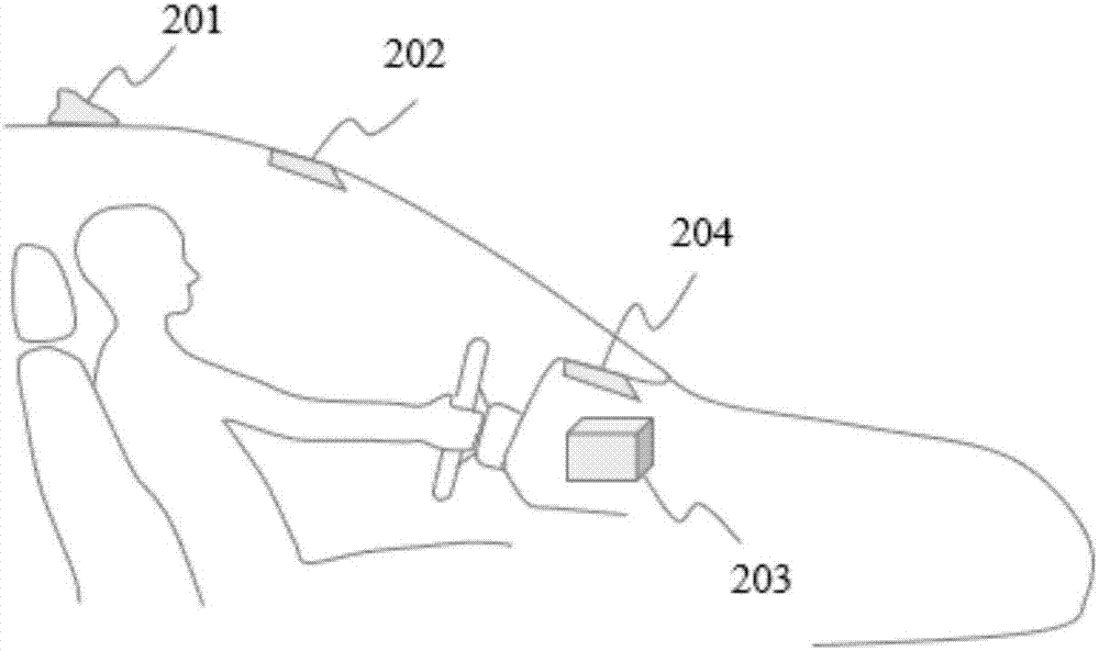 Navigation system realizing enhanced navigation function through camera