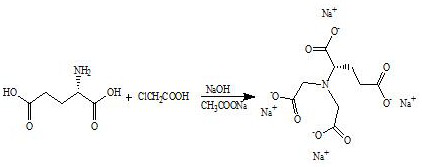 Biodegradable chelating agent and preparation method thereof