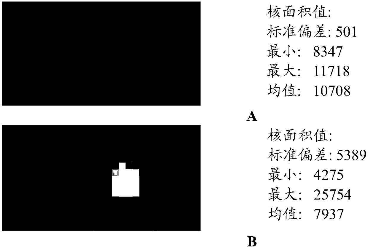 A method for reducing quantification errors caused by an optical artefact in digital polymerase chain reaction