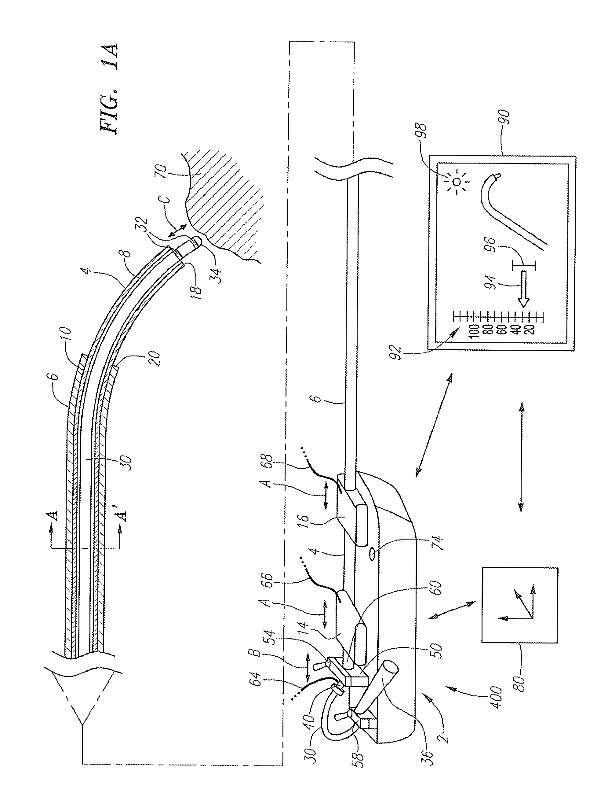 Method of sensing forces on a working instrument