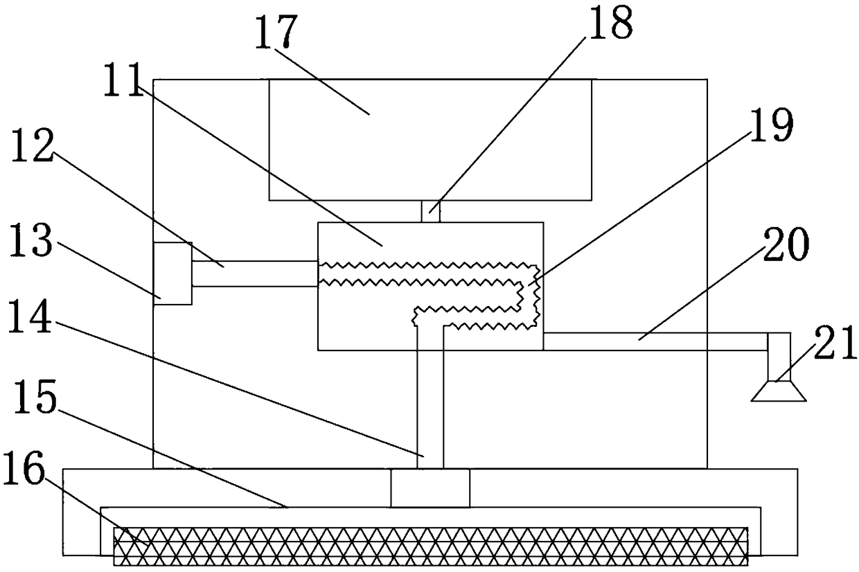 Energy-saving and environment-friendly stove device capable of being used conveniently