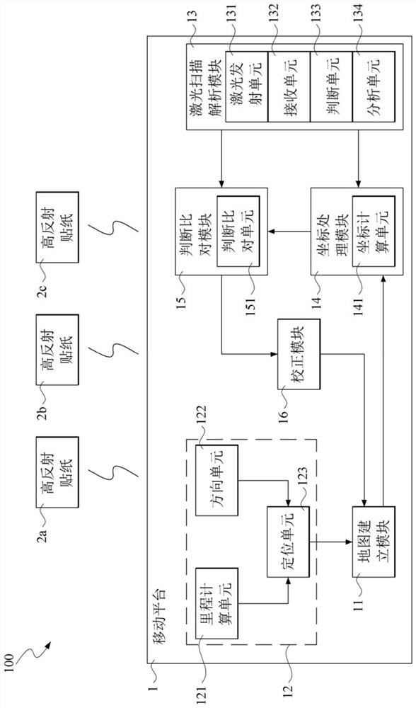 Auxiliary positioning system for reflective stickers