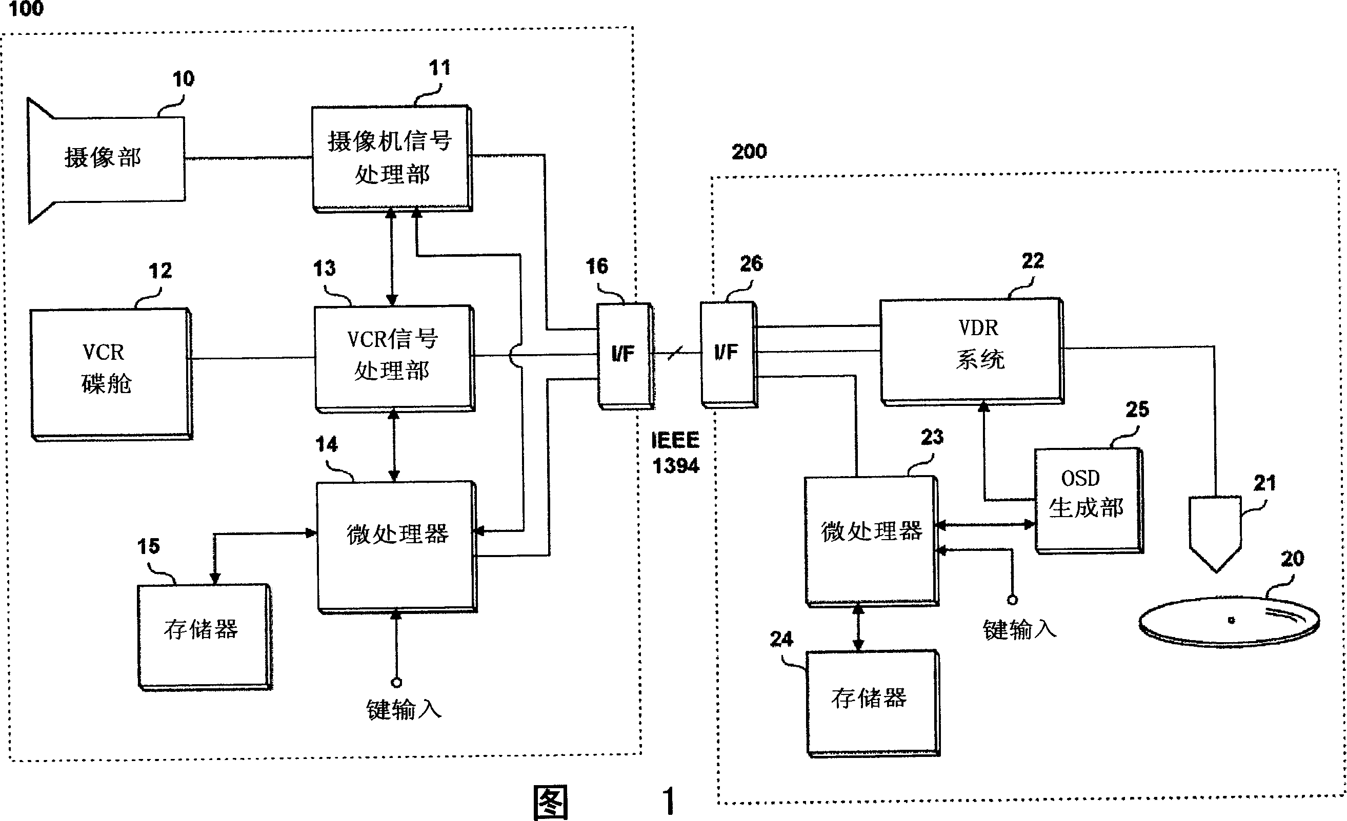 Device for controlling operation mode selection of digital image device and method thereof