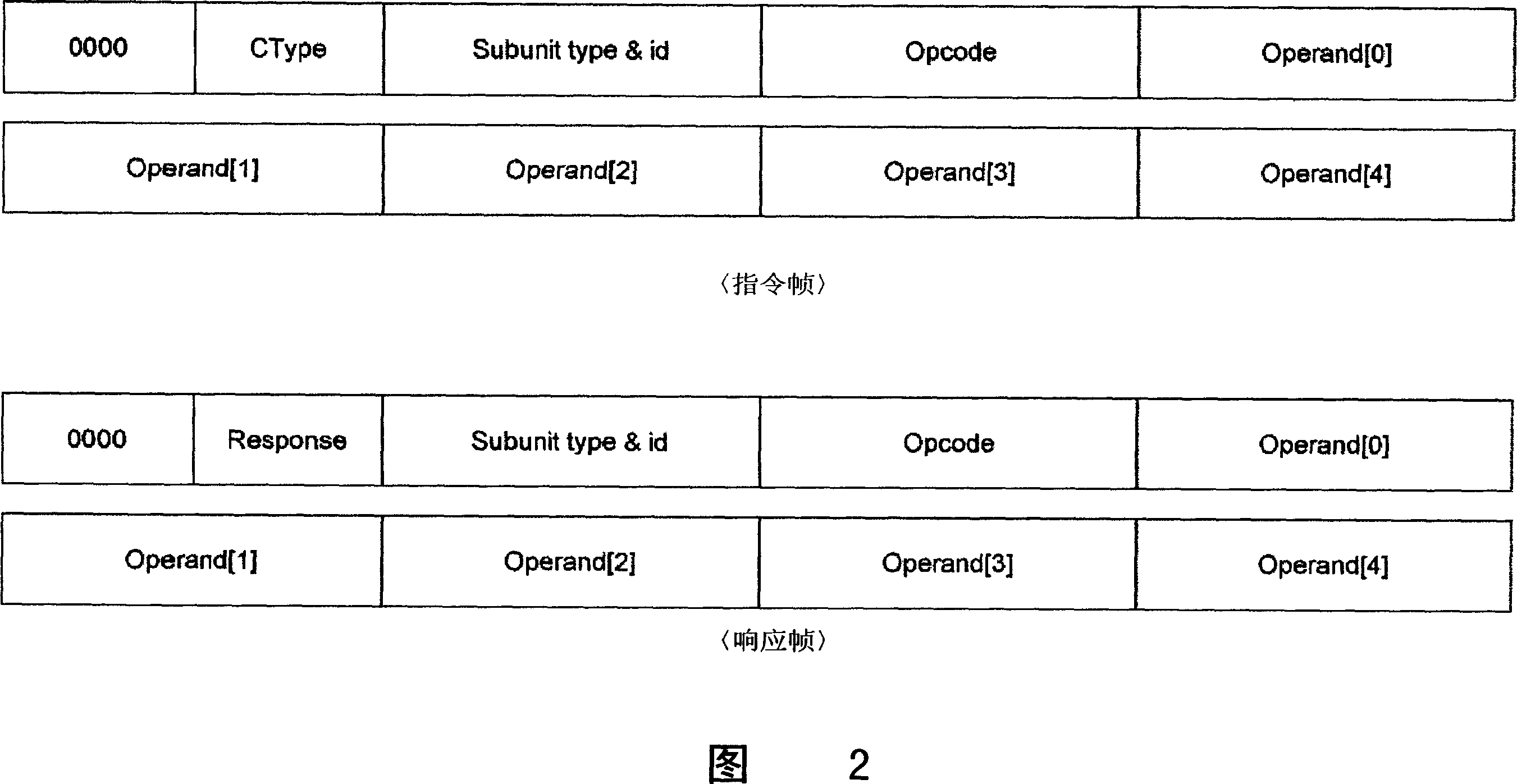 Device for controlling operation mode selection of digital image device and method thereof