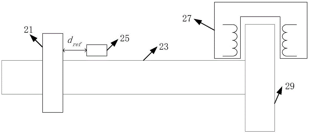 Detection method, apparatus, and system for axial displacement