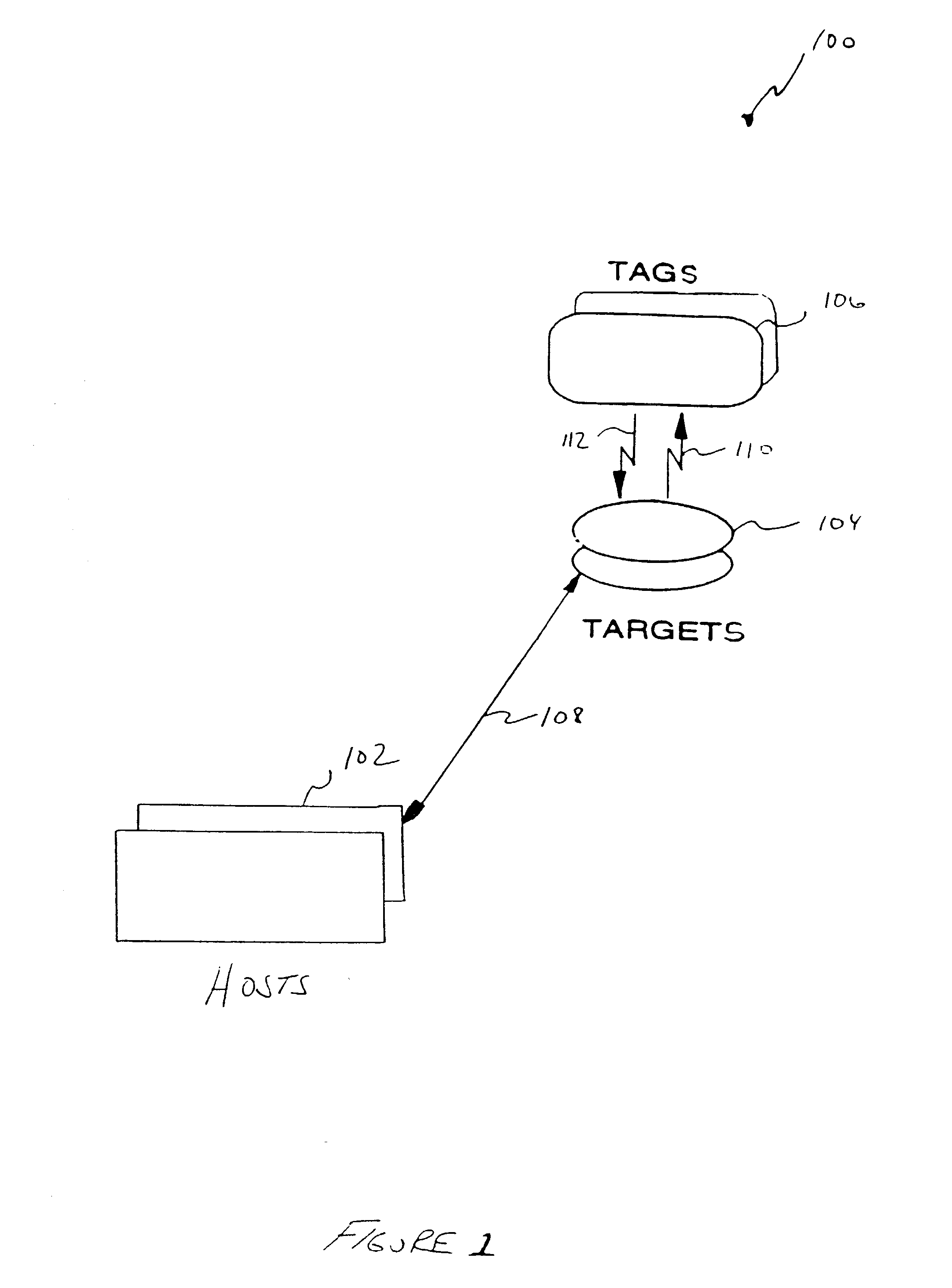 Anti-tear protection for smart card transactions