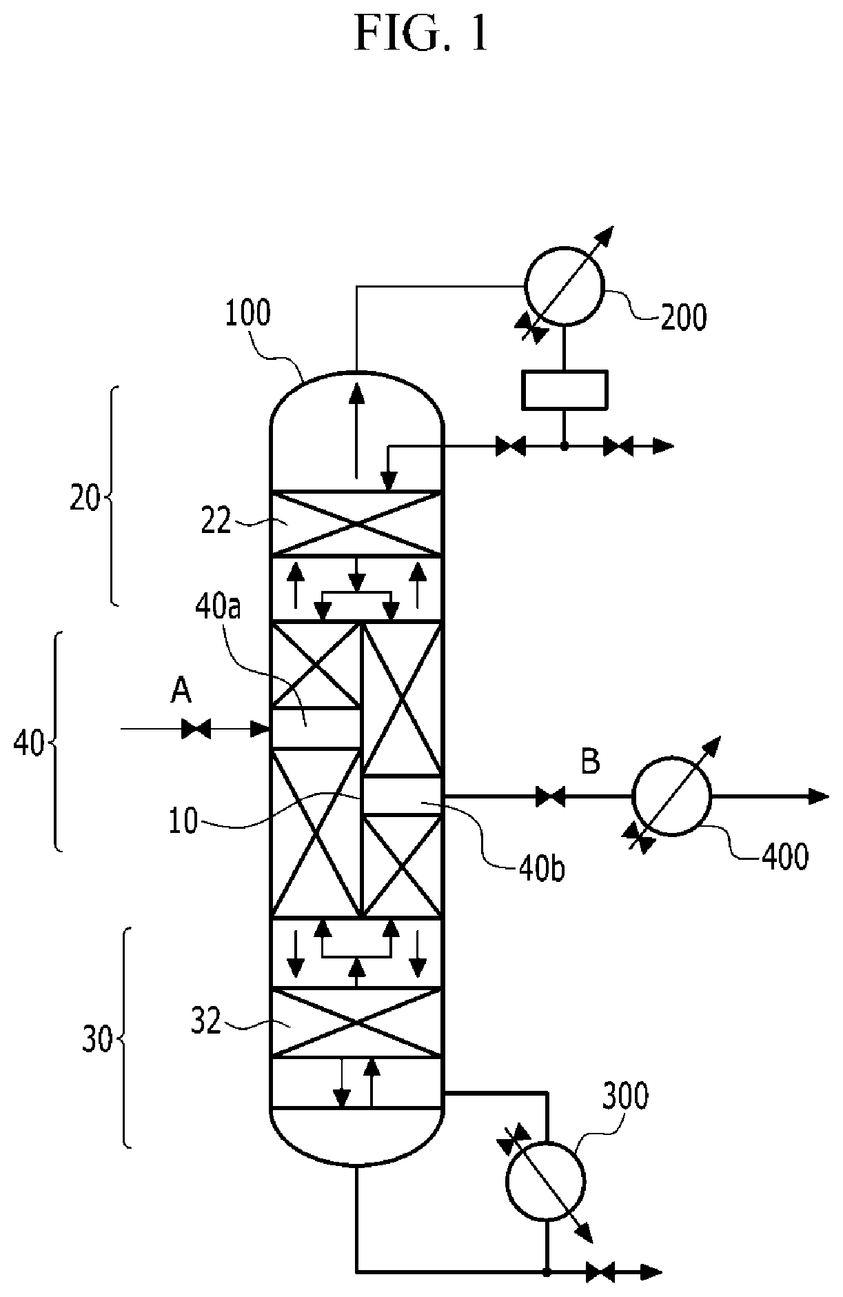 Toluene diisocyanate purification method