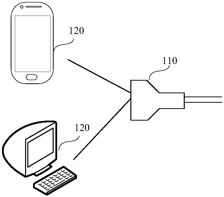 Data optimization method, device thereof and ultrasonic platform