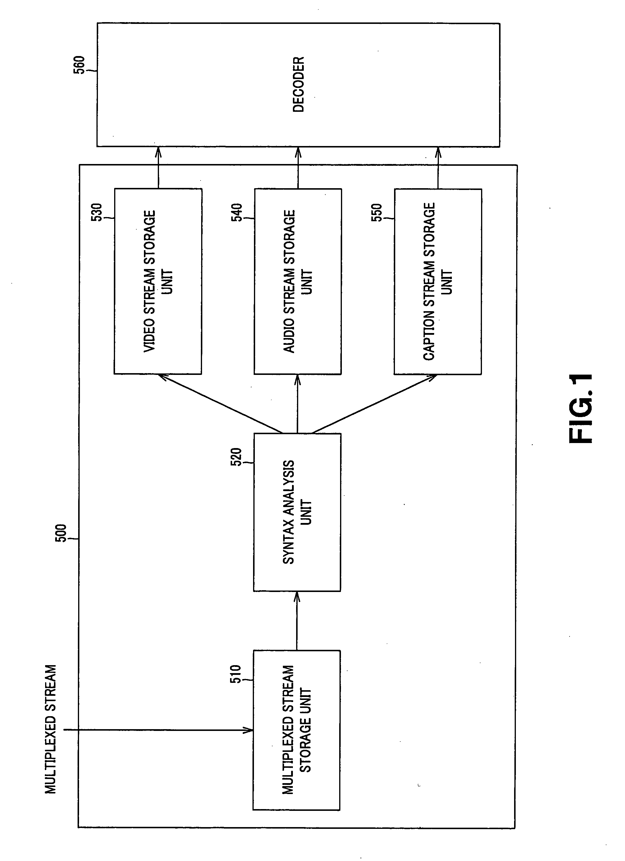 Apparatus And Method For Demultiplication