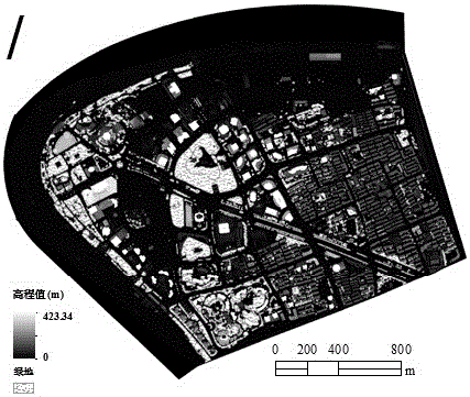 Quick estimation and three-dimensional display method for visual green land areas of city floors