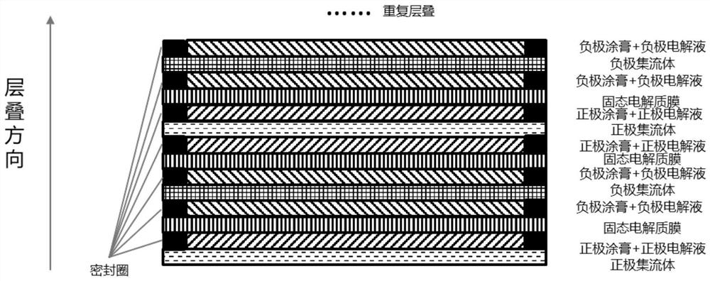 Electrochemical device