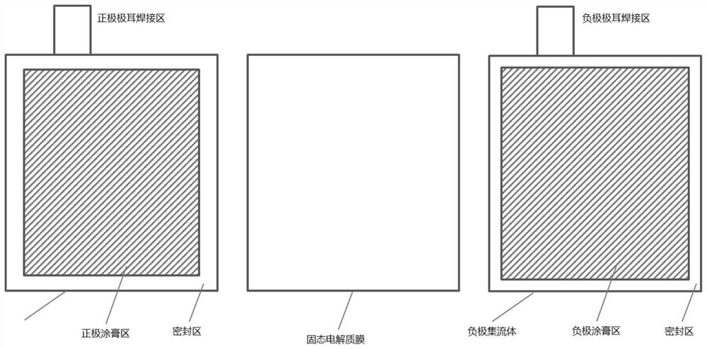 Electrochemical device