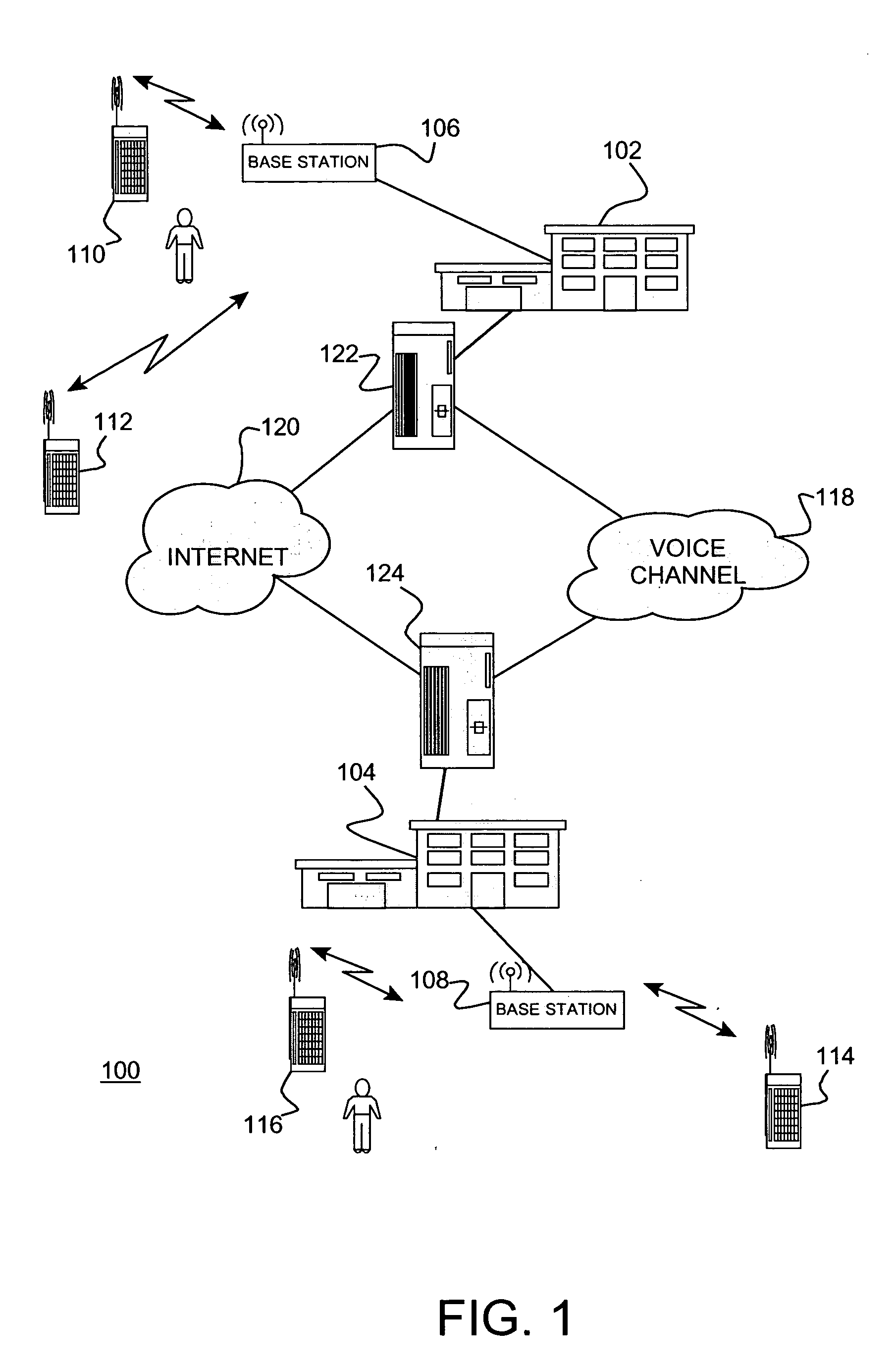 Calls spanning sub-domains with independent call linkage