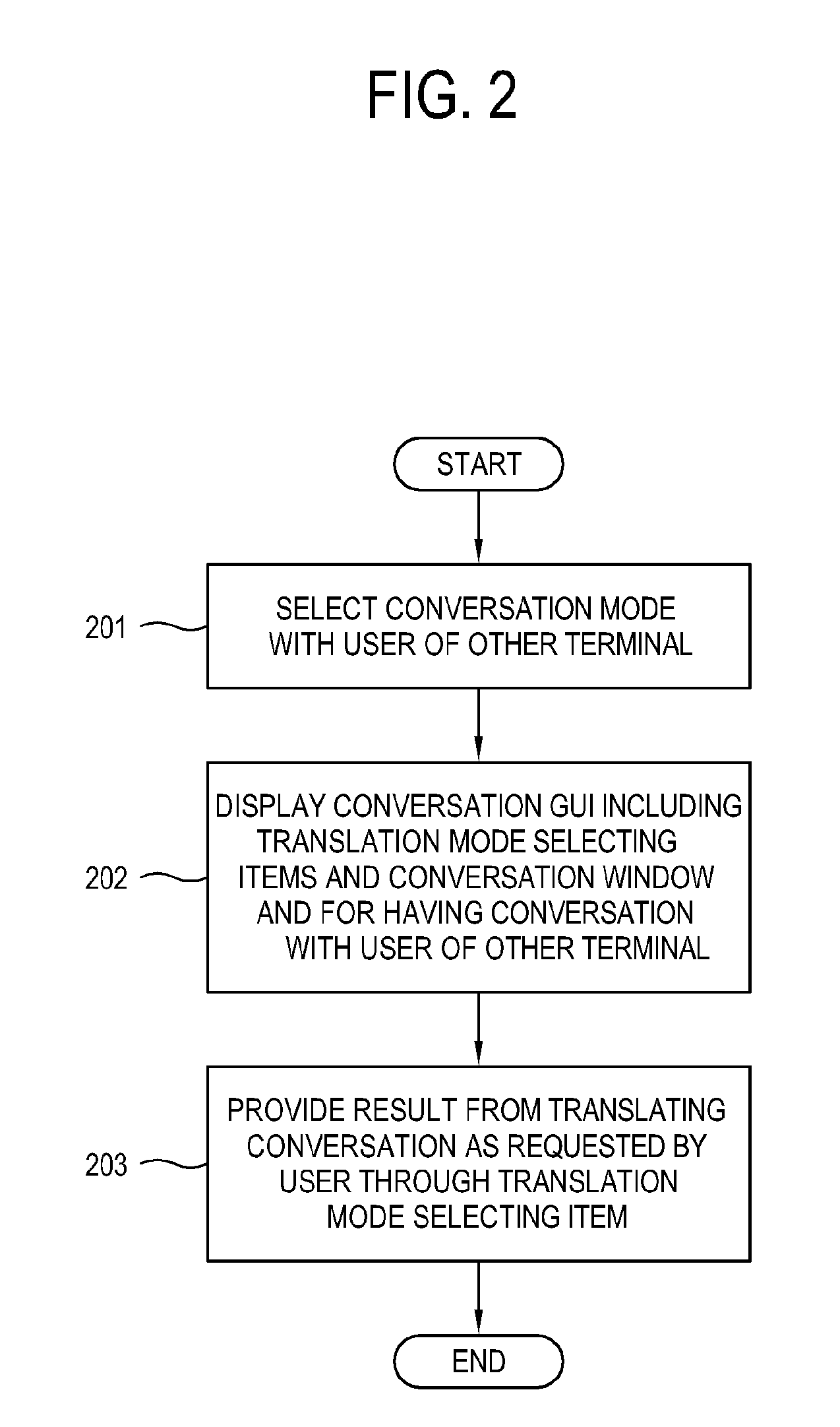 Display apparatus, control method and server thereof