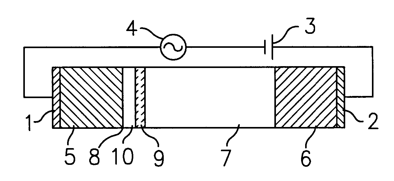 High power impatt diode