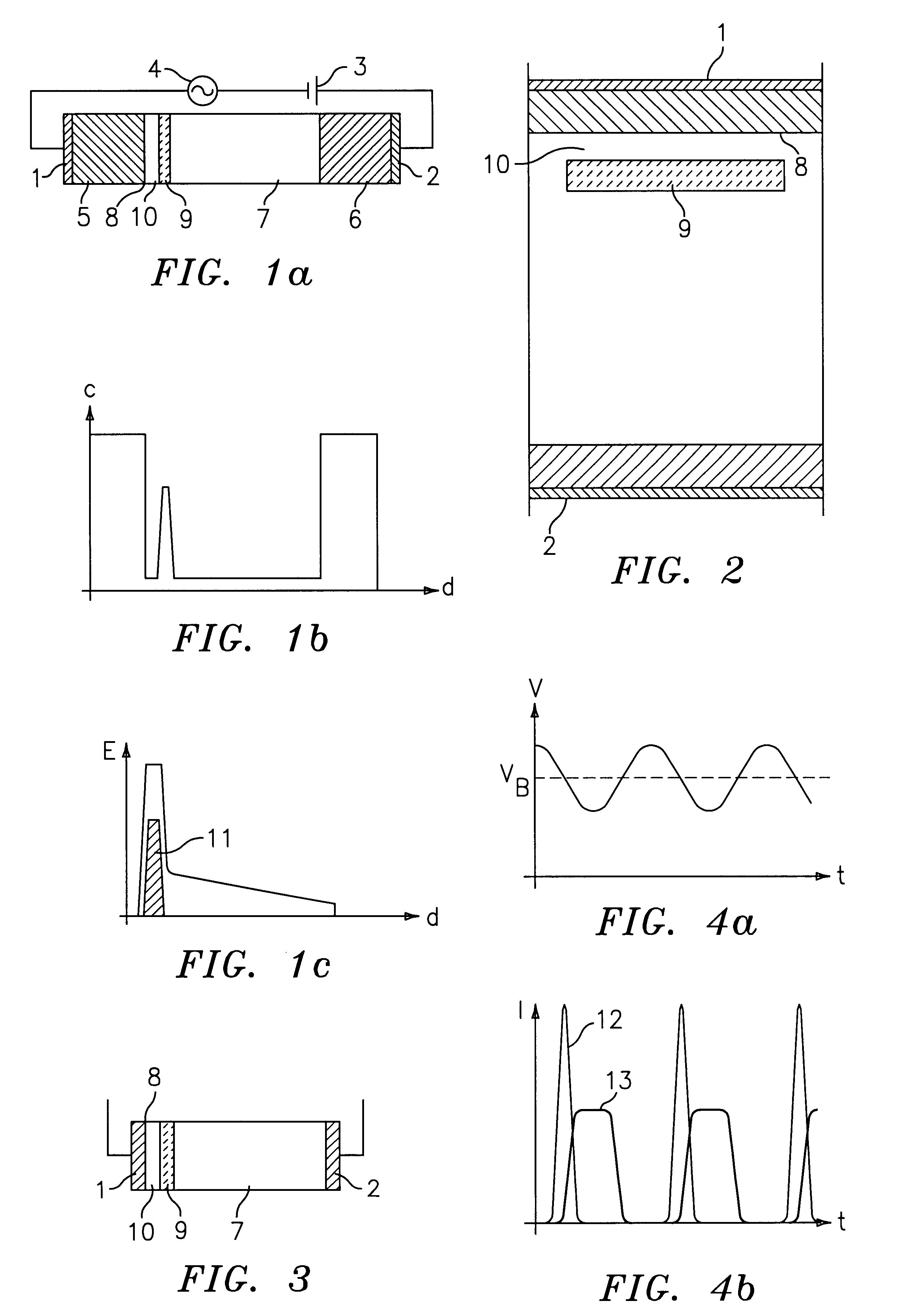 High power impatt diode