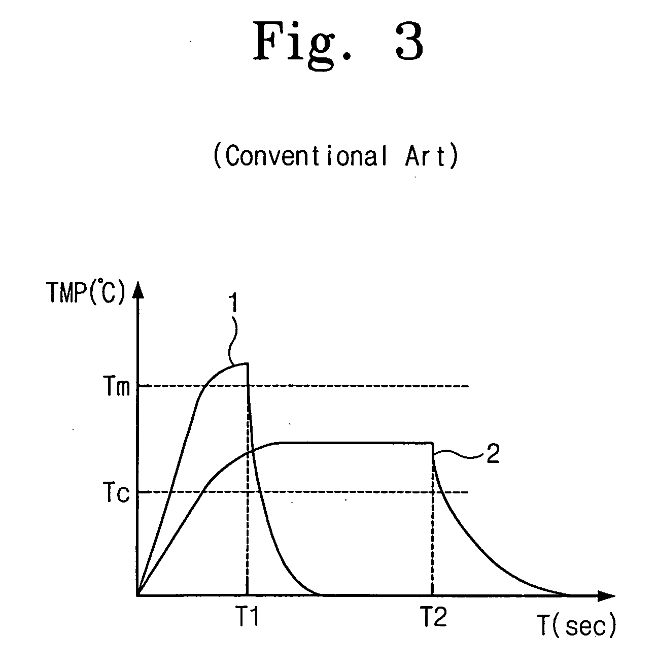 Phase change memory device and method of programming the same