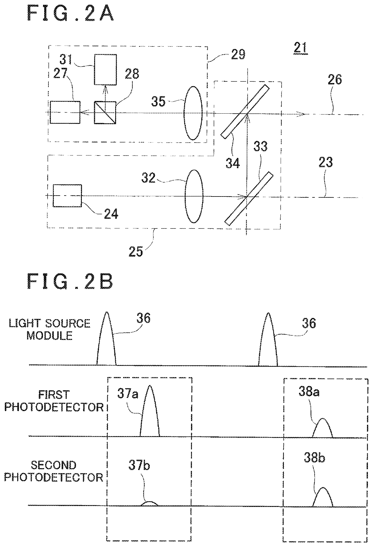 Surveying Instrument