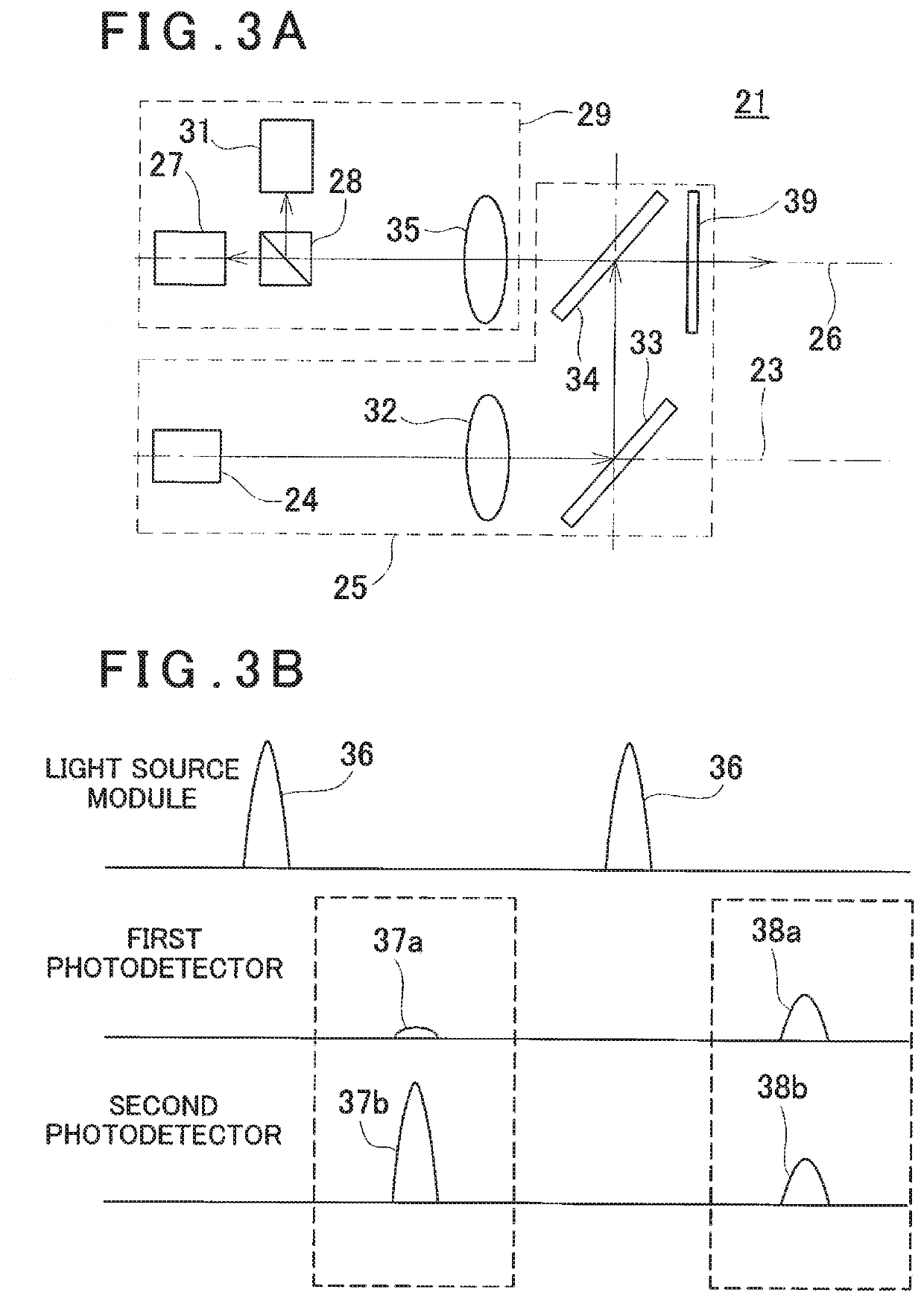 Surveying Instrument