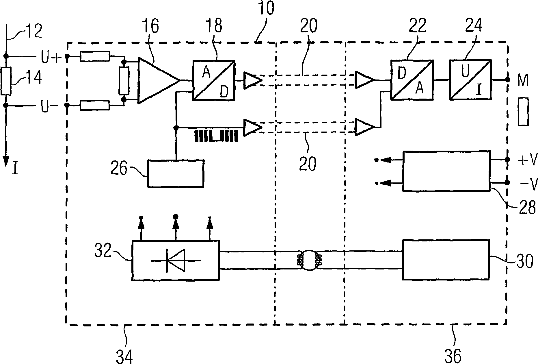 Measuring apparatus