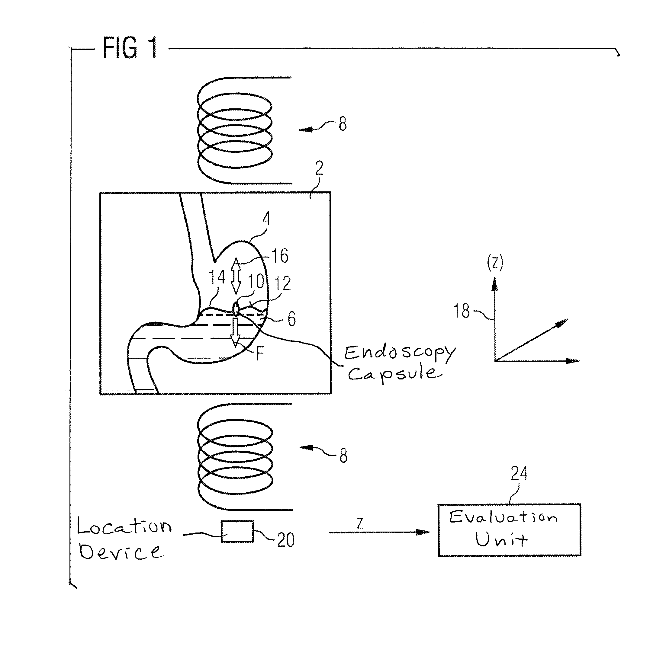 Method for controlling the movement of an endoscopic capsule