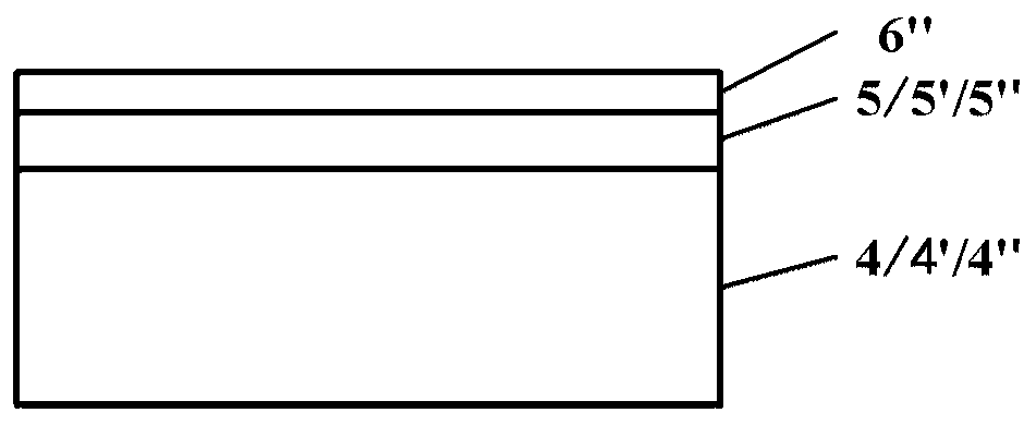 Photonic chip and preparation method thereof