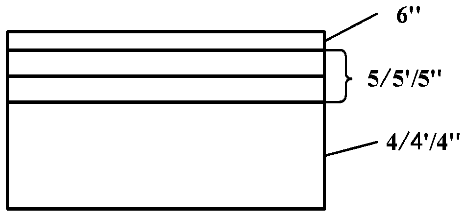 Photonic chip and preparation method thereof