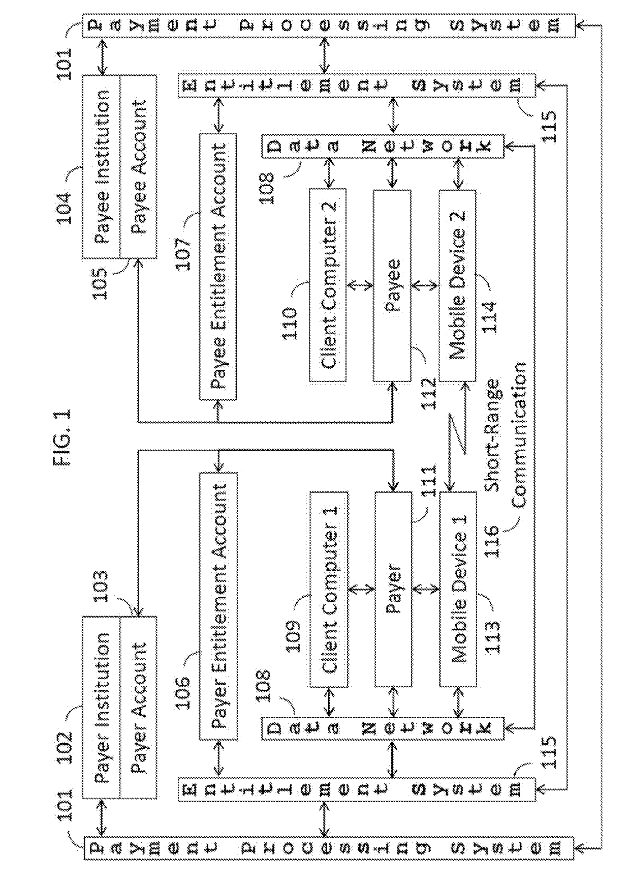 System and method for providing anonymous payments