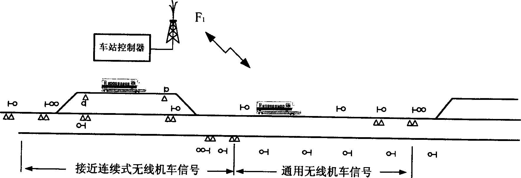 Method of realizing locomotive signal principalization using radio locomotive signal