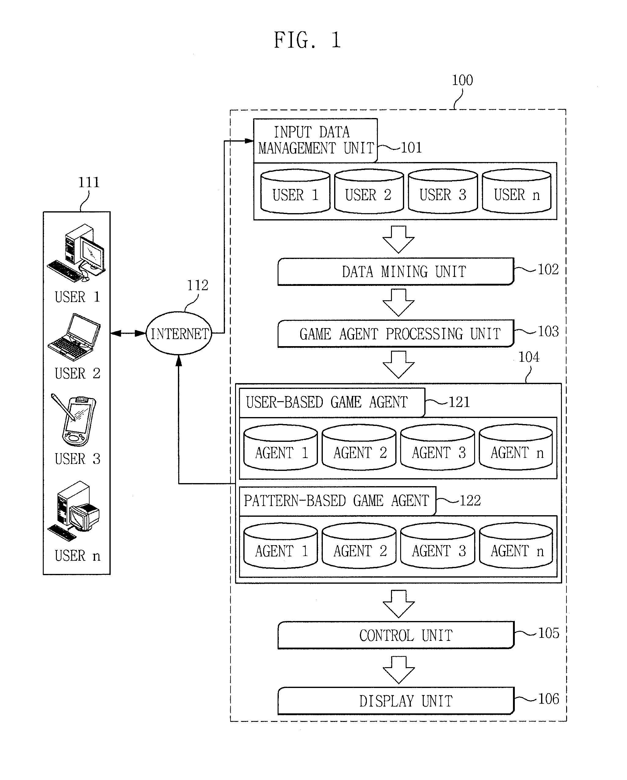 Apparatus and method for providing agent-based game service