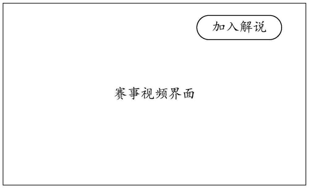 Method and device for processing video explanation dubbing information and equipment