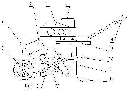 Tea garden rotary cultivator