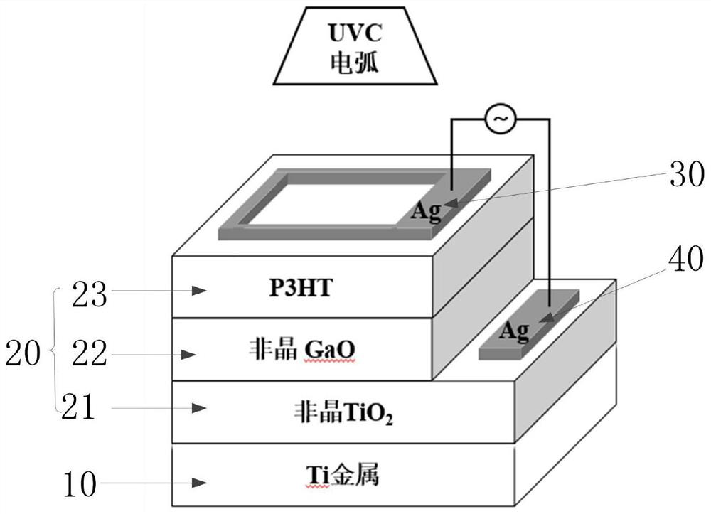 Energy storage power station arc monitoring system and preparation method