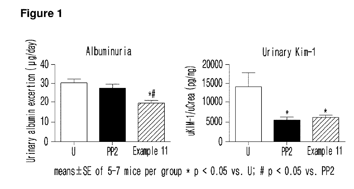 Novel imidazopyridine derivative, method for preparing same, and pharmaceutical composition containing same as active ingredient for preventing or treating cancer