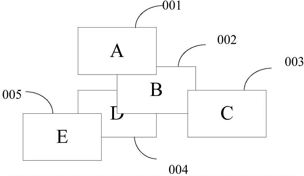 Object selection method and system