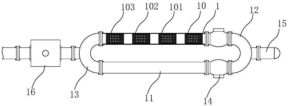 Method for automatically adjusting Fenton process parameters based on PH and ORP linkage