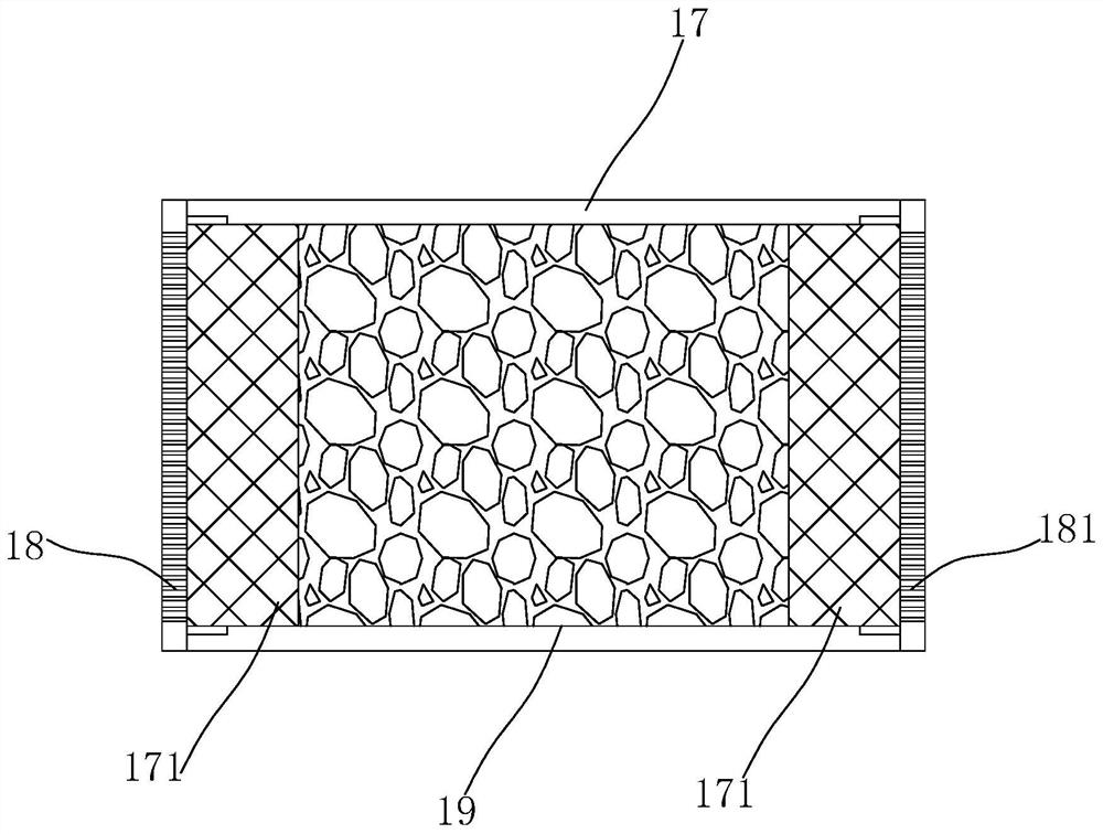 Method for automatically adjusting Fenton process parameters based on PH and ORP linkage