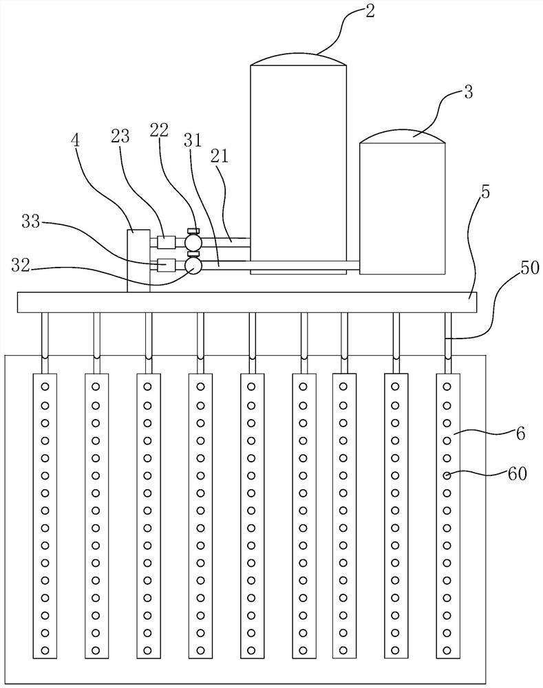 Method for automatically adjusting Fenton process parameters based on PH and ORP linkage