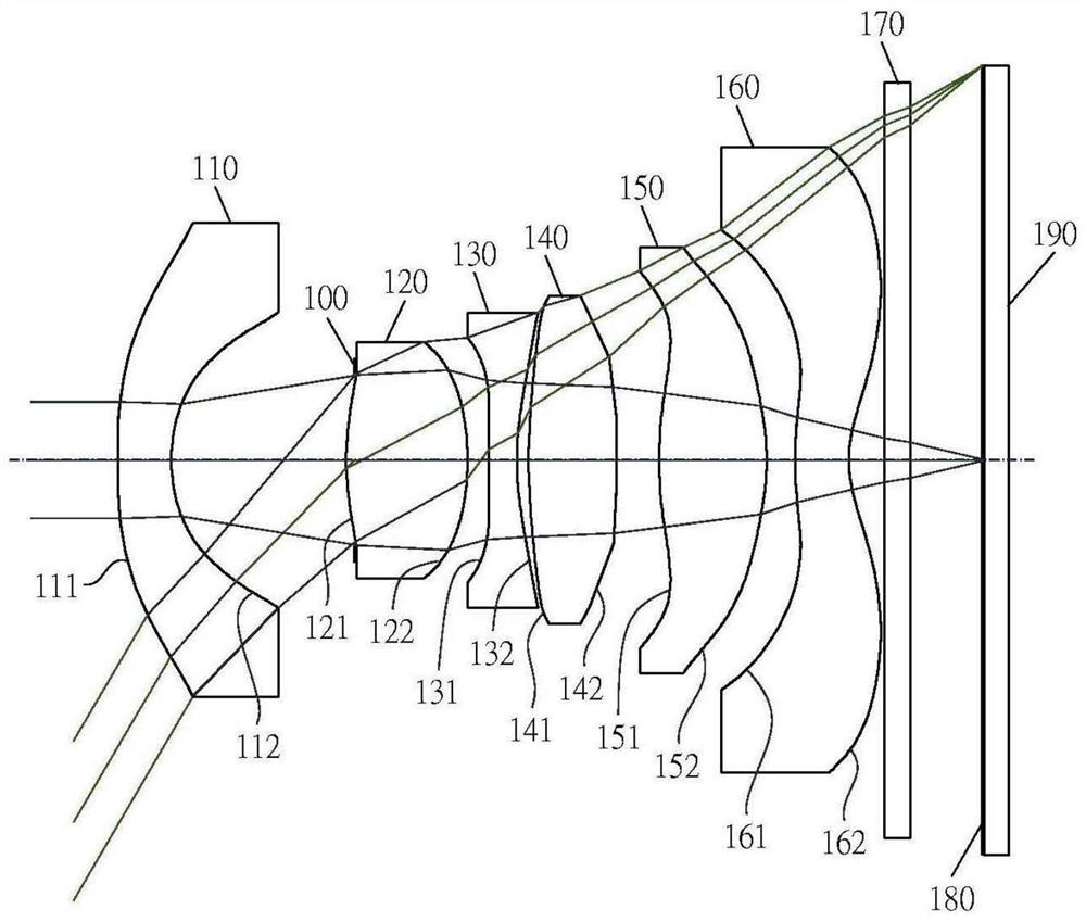 Optical imaging lens