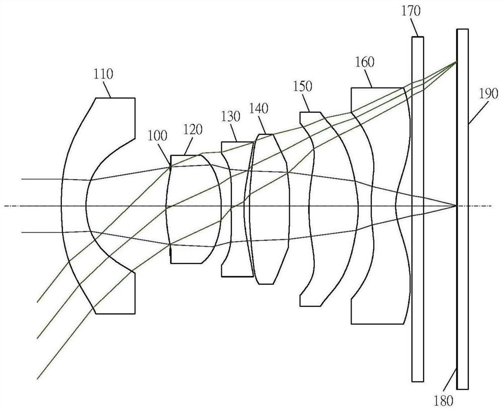 Optical imaging lens