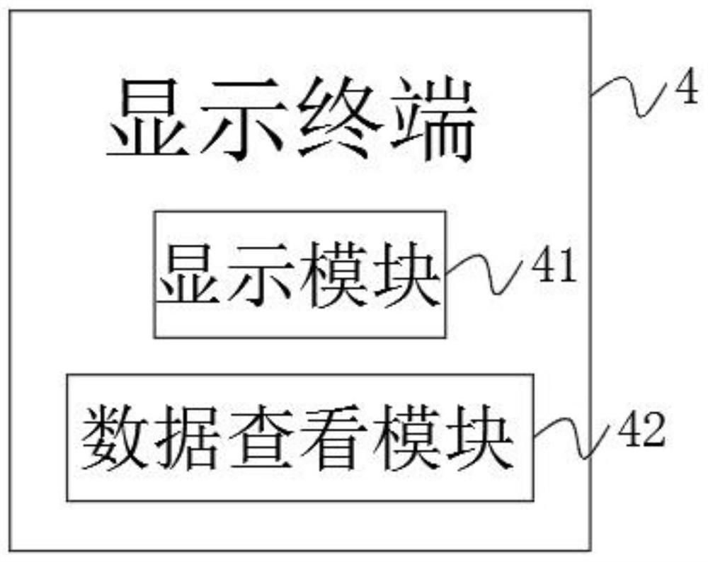 Computer application system and data processing method thereof